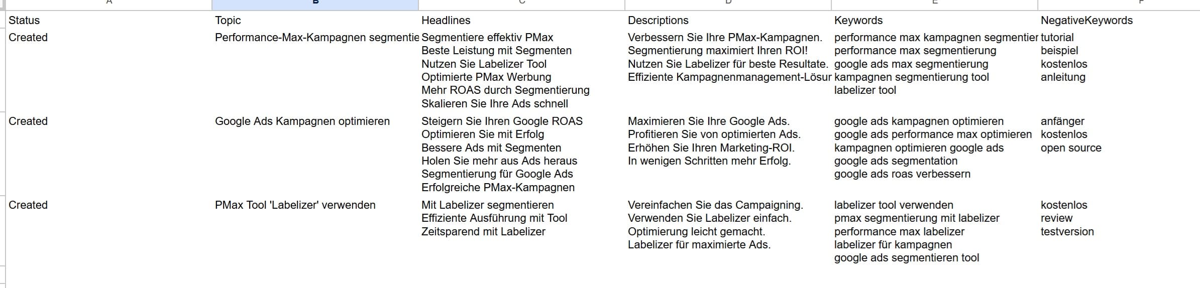 Automated Ad Copies