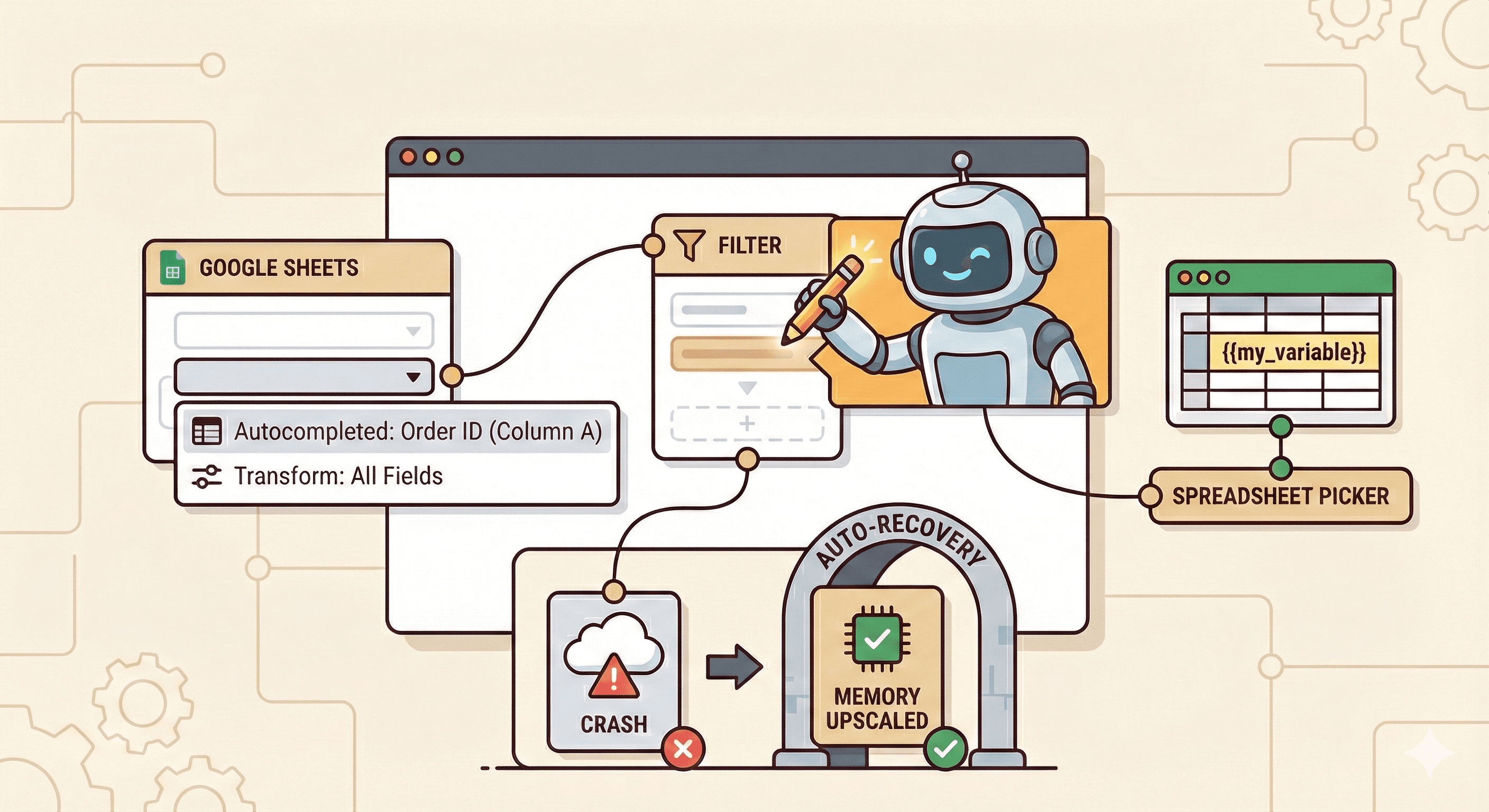 Product Update: February 2026