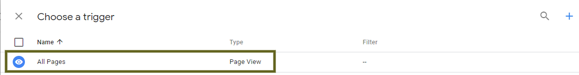 Google Tag Manager data-lazy-srcset=