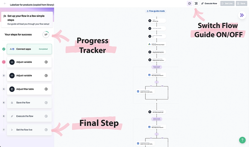 The flow guide leads you through the steps to activate the flow