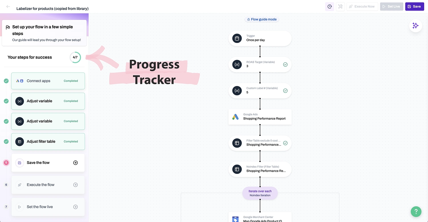 The circular progress bar shows that 4 of 7 steps have been completed