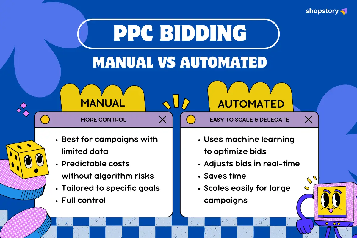 Manual vs Automated PPC Bidding