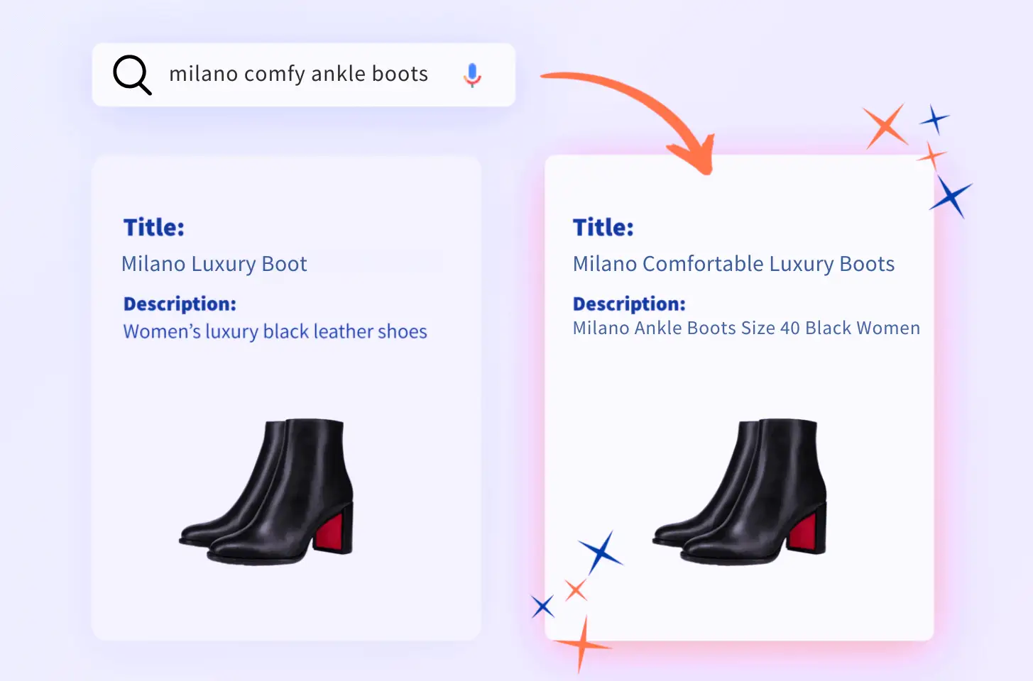 Update Product Titles & Descriptions in Bulk With Shopstory