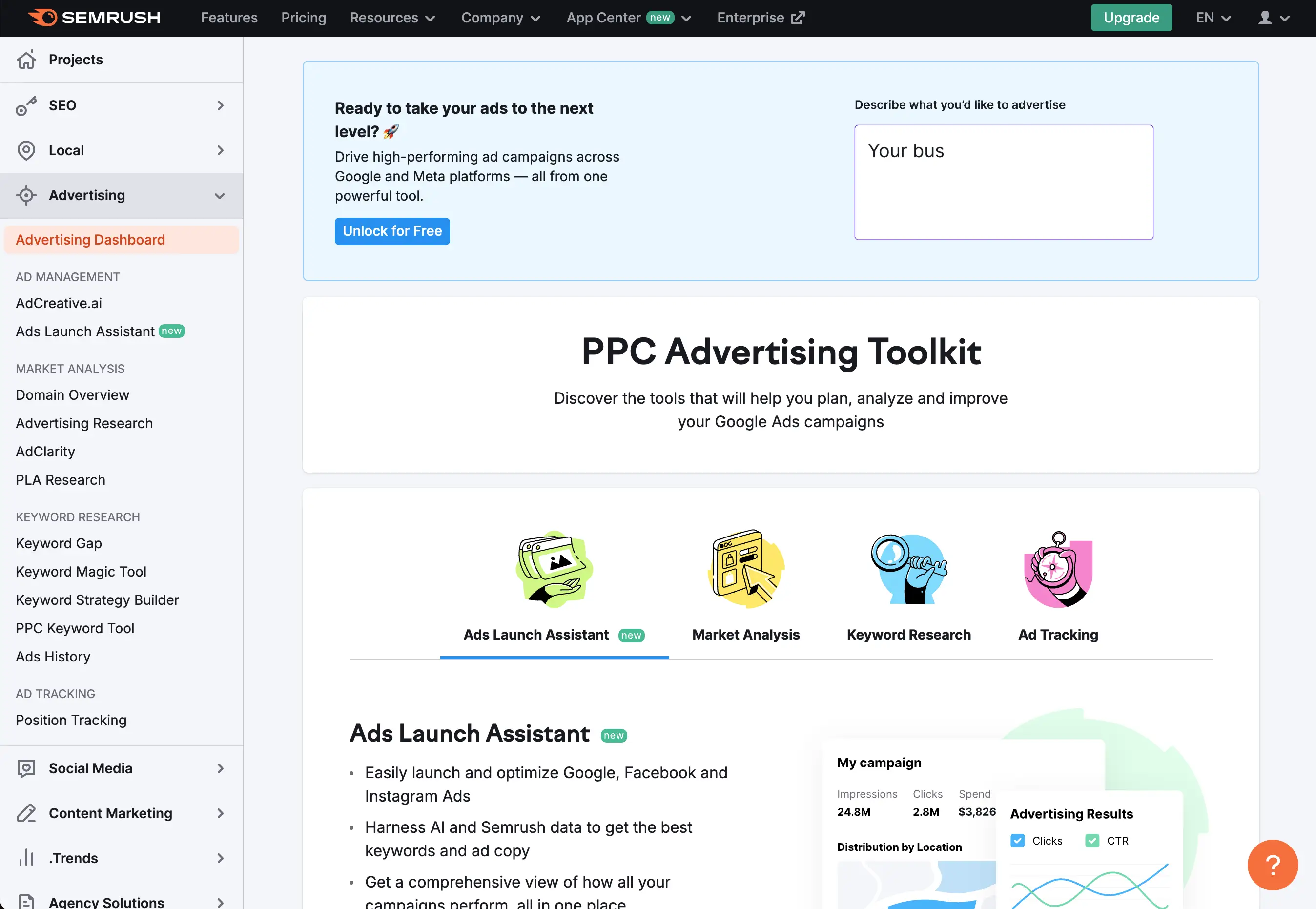 Semrush PPC Toolkit in 2025