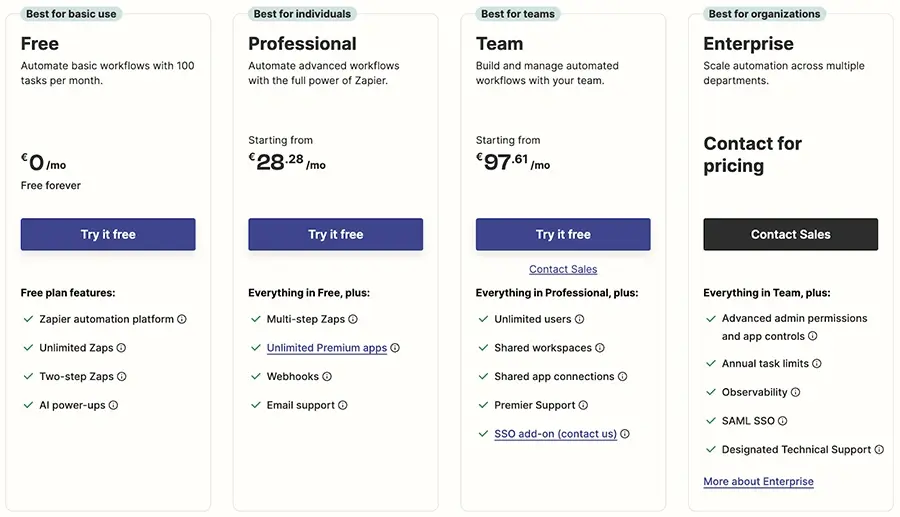 Zapier pricing as of January 2025